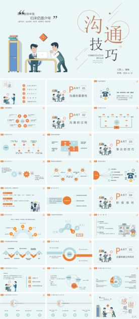 企业培训沟通技巧PPT