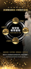 医美活动