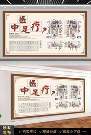 中医挂画文化墙