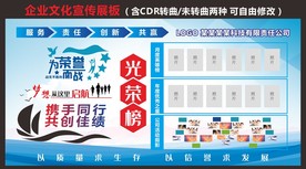 公司宣传企业光荣榜文化墙励志墙