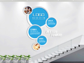 创意圆形企业文化墙