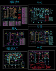 大型酒楼平面图