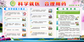 科学就医 合理用药展板