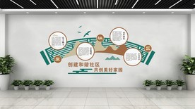 和谐社区 文明社区 小区文化墙