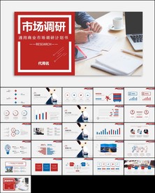 企业市场调研报告数据分析ppt