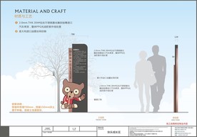 儿童游乐场标识