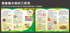 高血脂小知识三折页