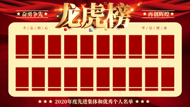 企业龙虎榜业绩榜海报展架
