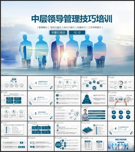 领导力培训PPT