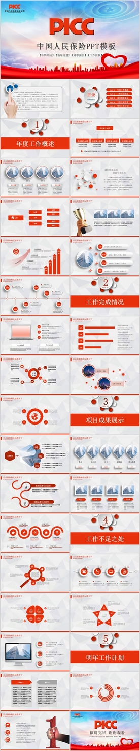 中国人保中国人民保险公司PPT