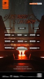 酒吧会员充值海报