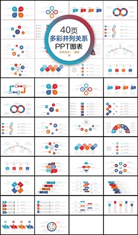实惠多图标图表PPT模板