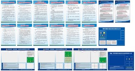 餐饮公示制度牌