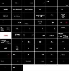图文可以变化的PPT动态模板
