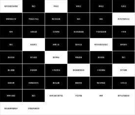 视频动画效果PPT图文整套模板