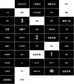 时尚快闪图文动态PPT动画