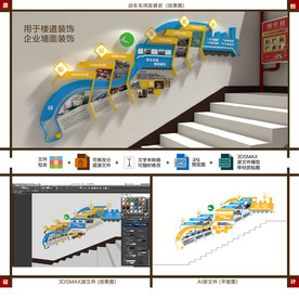 火车发展史楼梯装饰3D造型