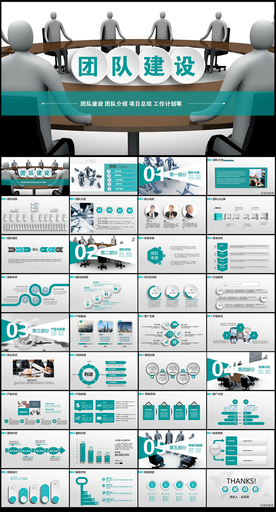 团队建设PPT