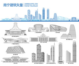 南宁建筑