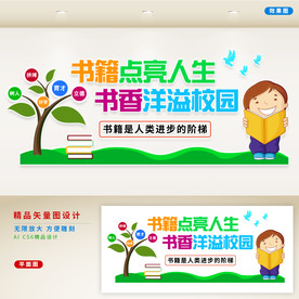 图书馆文化墙