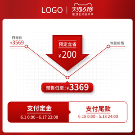 618提前购价格曲线主图模板