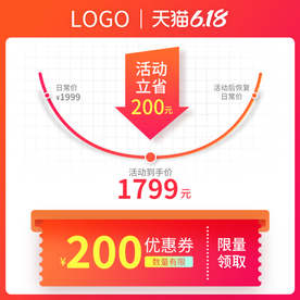 618年中大促价格曲线图模板