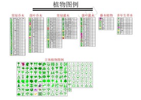 常用植物素材库