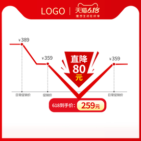 618年中大促价格曲线促销主图