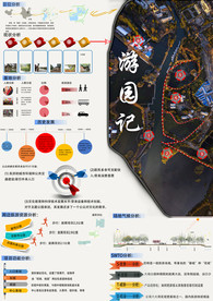 昆明大观园 景观设计 排版