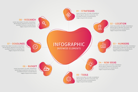 八大模块商务数据分析