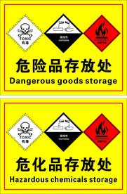 危险品存放