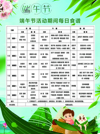 端午节食谱海报端午节活动食谱