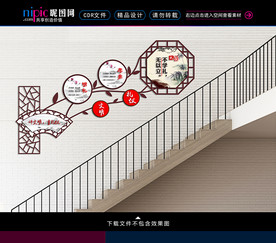礼仪楼梯文化墙