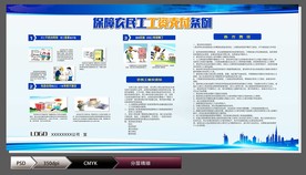 保障农民工工资条例(分层图)