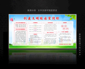 创建文明校园宣传栏