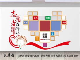 志愿者服务照片墙