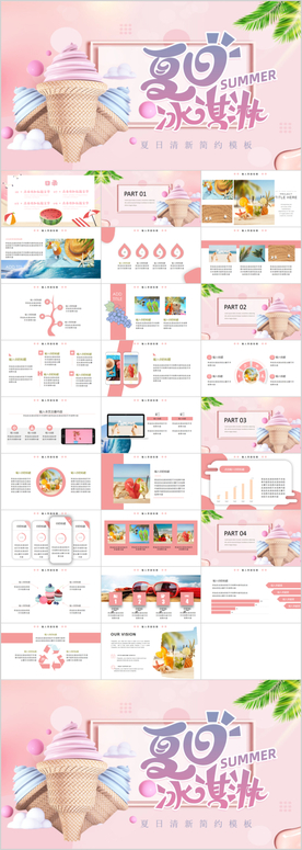 冰淇淋水果饮料奶茶店PPT
