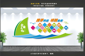 企业文化墙