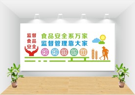 食品安全文化墙图片