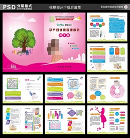 孕产妇健康管理