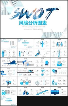 SWOT分析风险管理控制图表