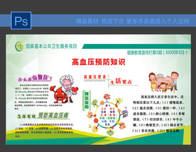 高血压预防知识