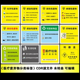 医疗废弃物分类标签