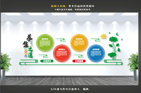 养生之道文化墙