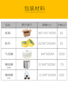 包装材料详情价目表模版设计
