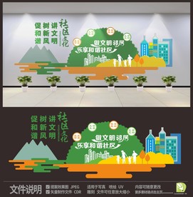 文明社区文化墙