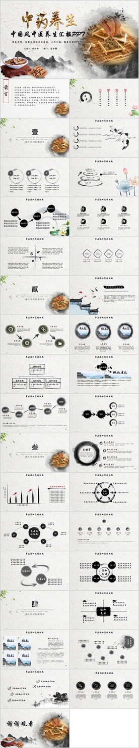 中国传统中医中药文化汇报PPT