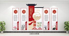 道德讲堂学校文化墙