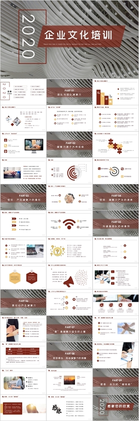 企业文化培训PPT