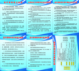 医疗废物登记制度